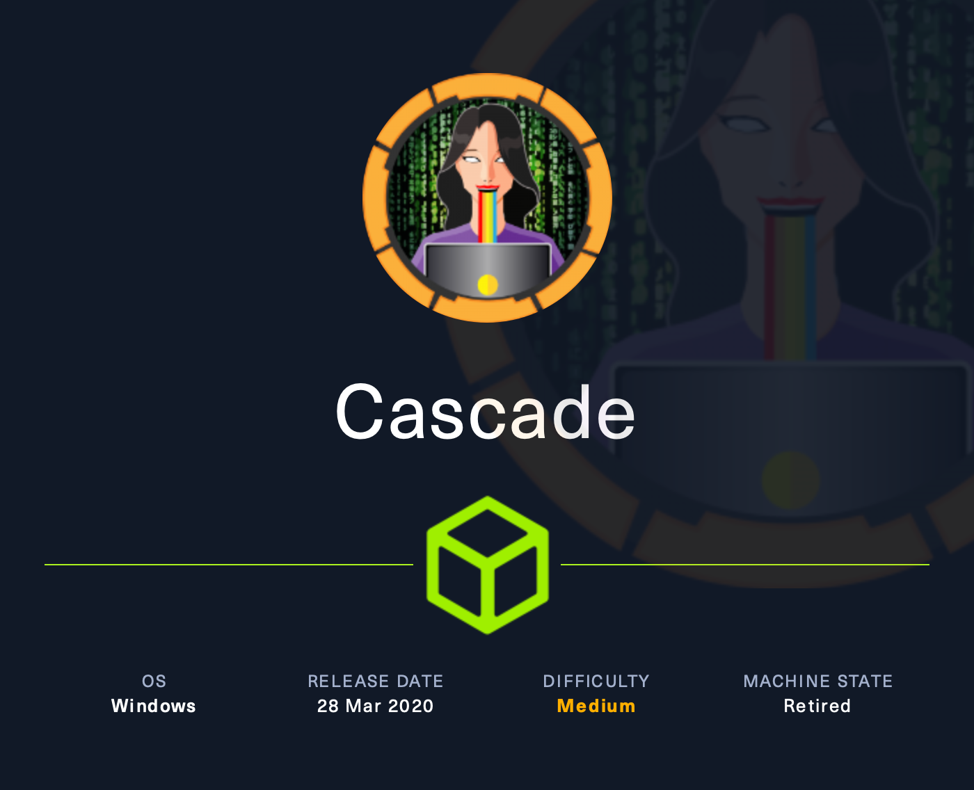 HtB-Cascade