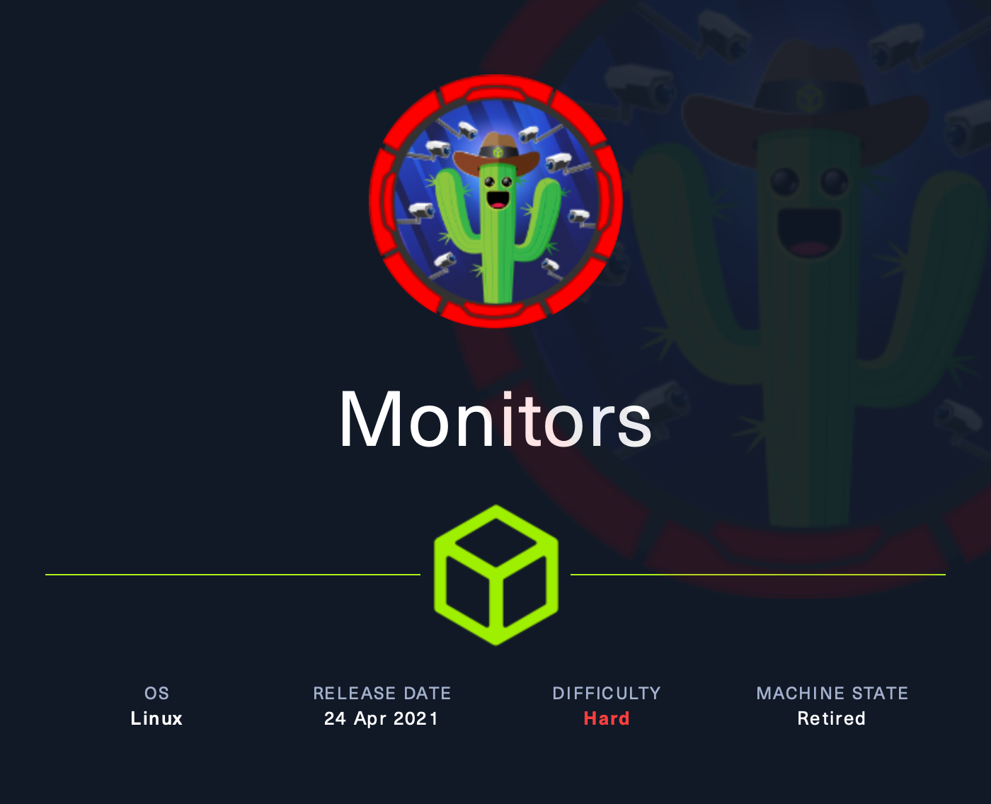 HTB-Monitors
