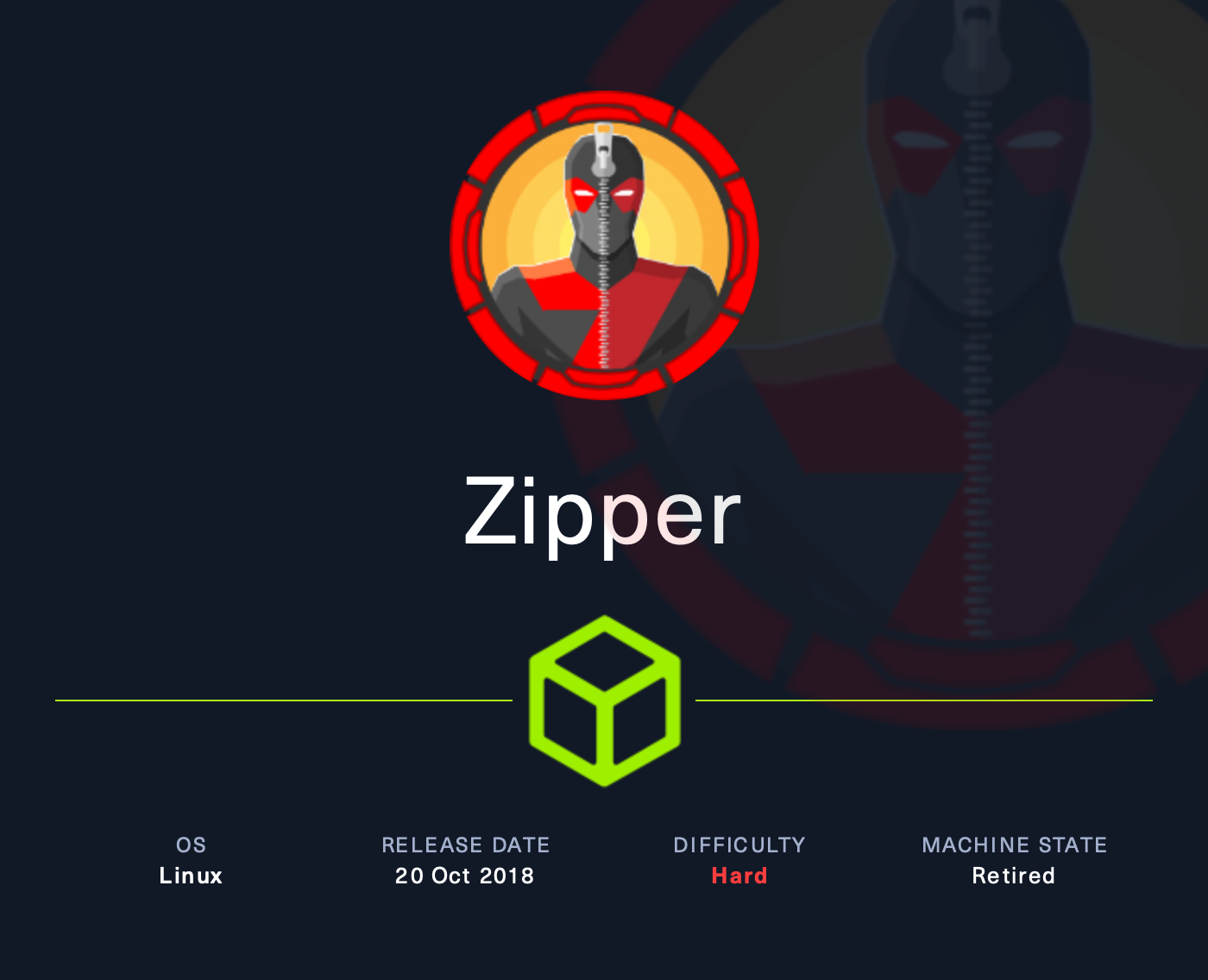 htb-zipper