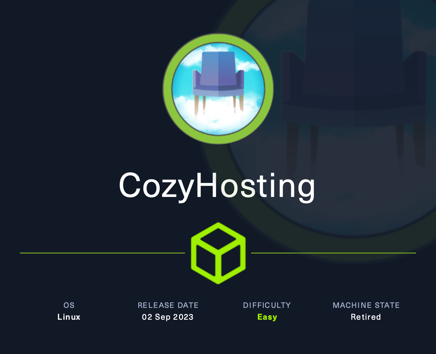 HtB CozyHosting